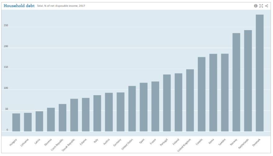 «Πρωταθλήτρια» σε χρέη, φόρους, λιτότητα, ανεργία η Ελλάδα την τριετία του ΣΥΡΙΖΑ
