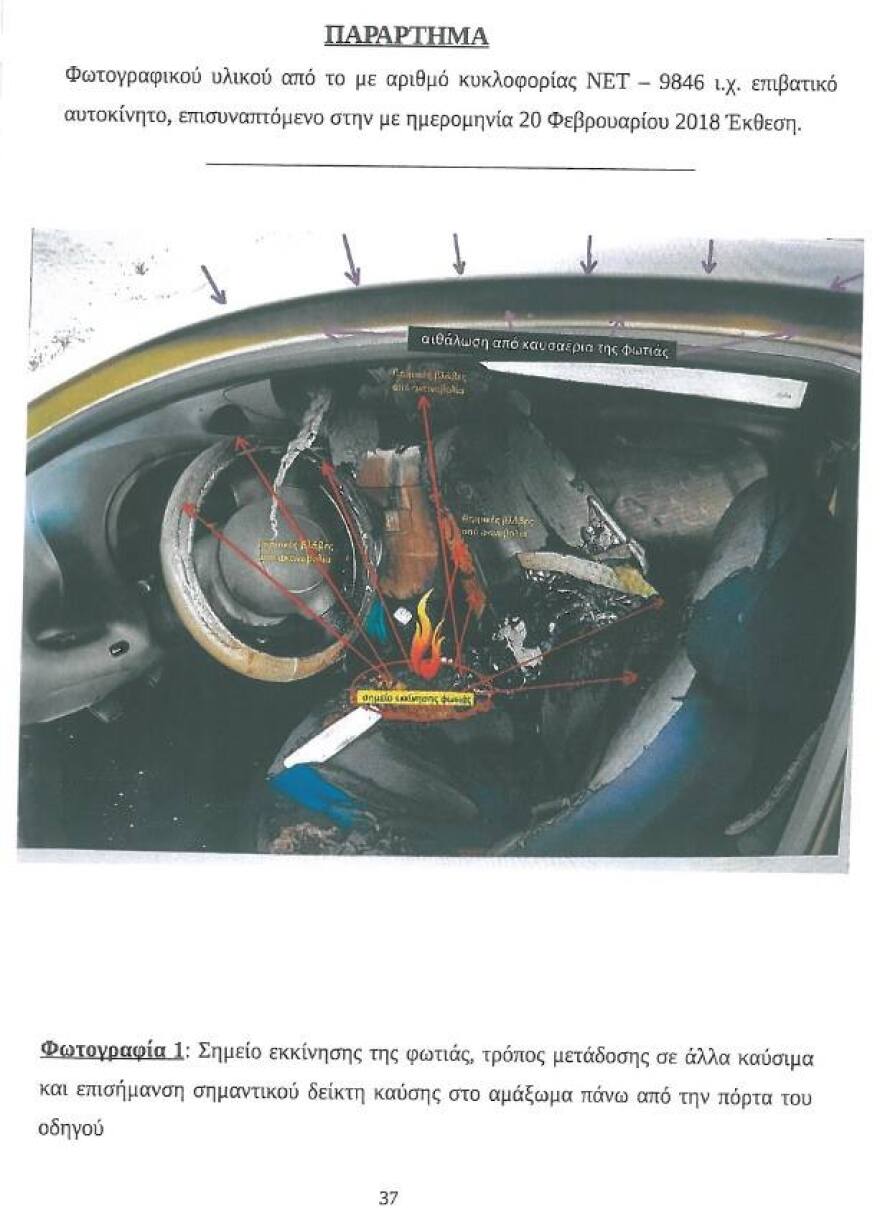 Υπόθεση Λαγούδη: Νέα στοιχεία - «φωτιά» από την έκθεση του πραγματογνώμονα