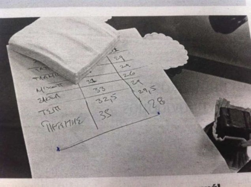 Μάνος Πετσίτης: Ζητούνται απαντήσεις για τις σχέσεις του με την κυβέρνηση