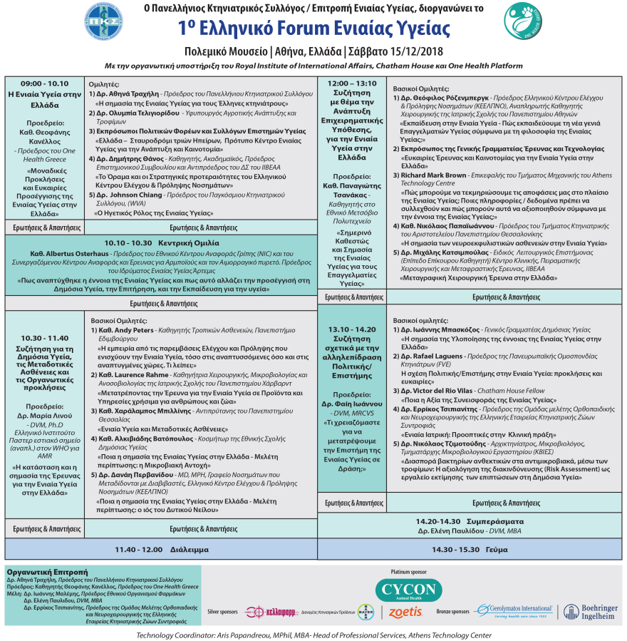 Πανελλήνιος Κτηνιατρικός Σύλλογος: Το Σάββατο το 1ο Ελληνικό Forum Ενιαίας Υγείας στο Πολεμικό Μουσείο