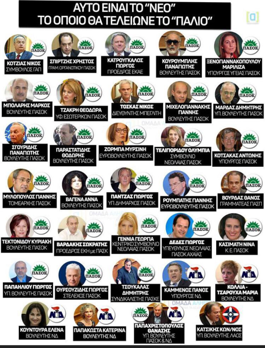 Οι ΠΑΣΟΚοι που έγιναν ΣΥΡΙΖΑίοι: Δείτε τον πίνακα που έδωσε ο Μητσοτάκης στον Τσίπρα
