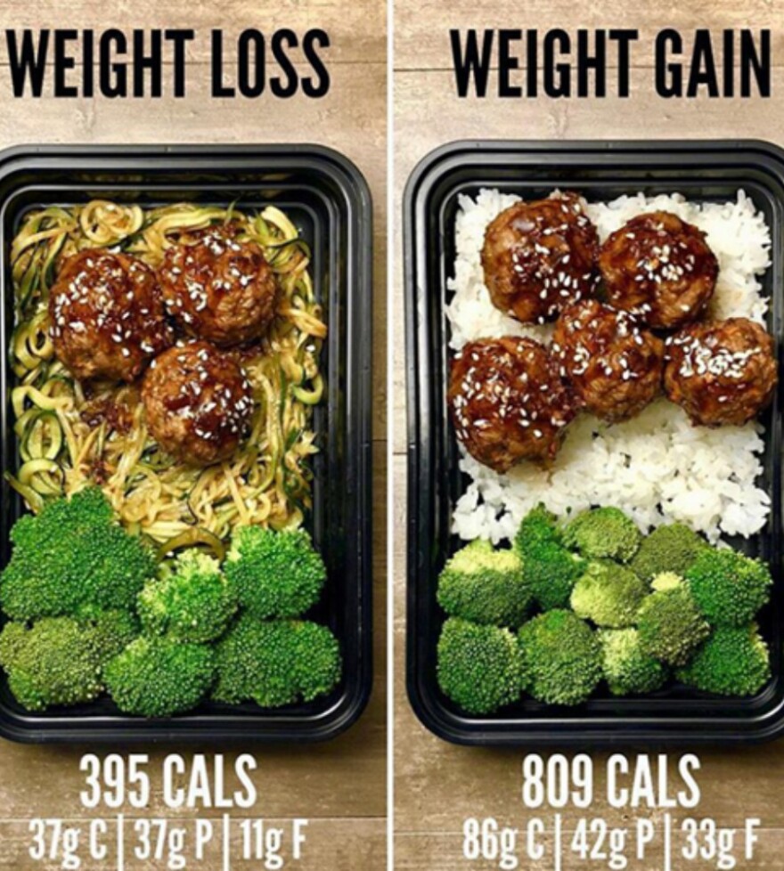 Ίδια πιάτα φαινομενικά με τεράστια διαφορά στις θερμίδες