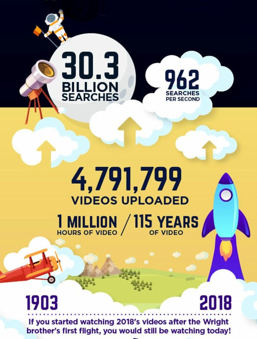 Pornhub: Η Στόρμι Ντάνιελς στην κορυφή των αναζητήσεων για το 2018