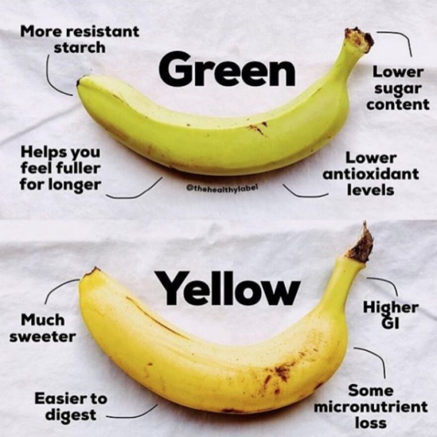 Κίτρινες  vs πράσινες μπανάνες: Ποιες είναι οι διαφορές τους; 