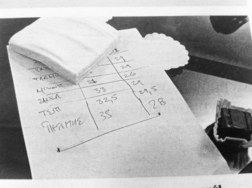 Μανώλης Πετσίτης: Ο «αθώος συμμαθητής» που μπαινόβγαινε στο Μαξίμου 