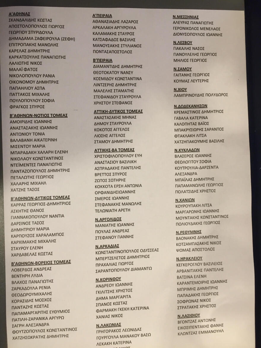 Κίνημα Αλλαγής: Όλα τα ονόματα για τα ψηφοδέλτια των εθνικών εκλογών