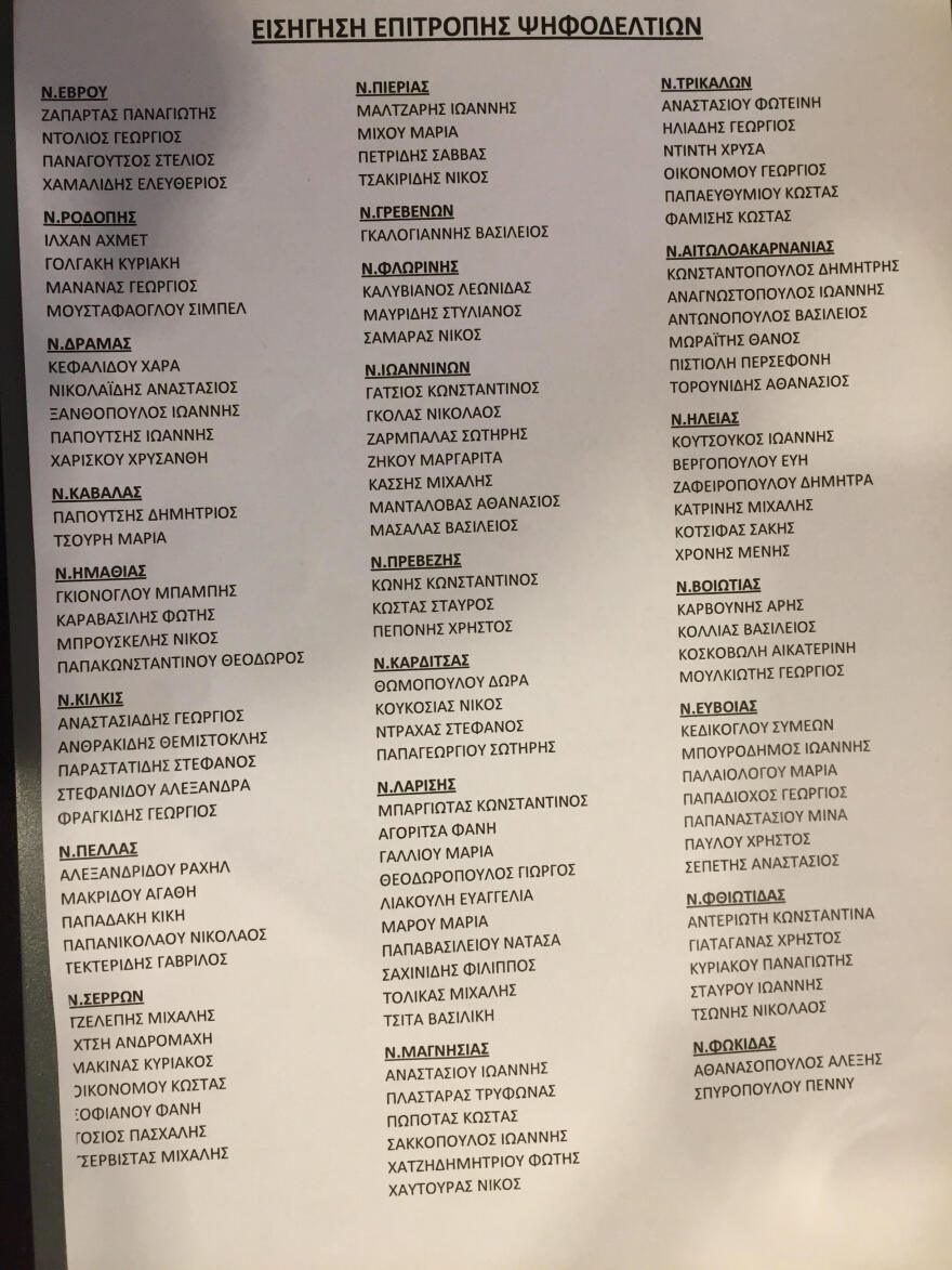 Κίνημα Αλλαγής: Όλα τα ονόματα για τα ψηφοδέλτια των εθνικών εκλογών