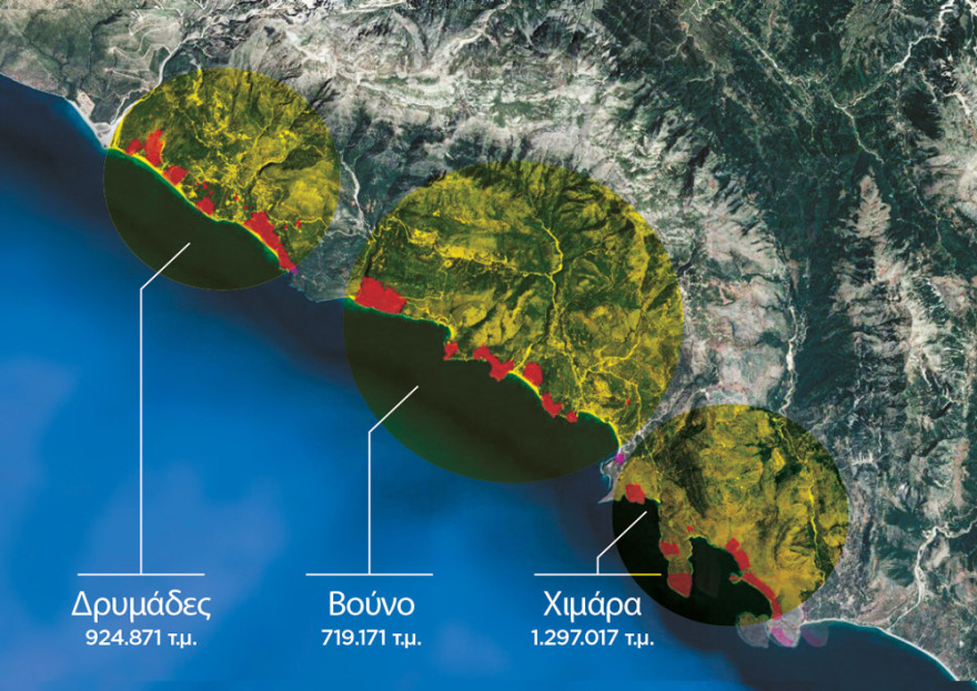 Αλβανία: Ντοκουμέντο για το κρατικό πλιάτσικο σε βάρος Ελλήνων ομογενών στη Χιμάρα