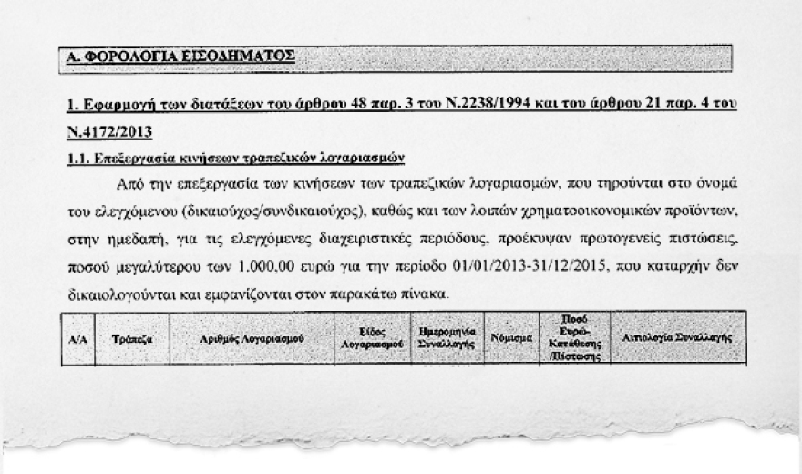 Βάζουν χέρι στους λογαριασμούς παιδιών και συζύγων