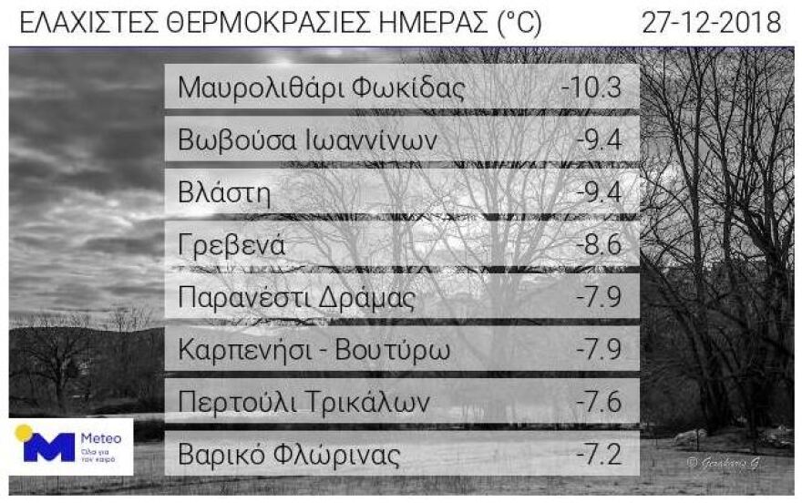 Κακοκαιρία με πολικό ψύχος: Στους -10,3 βαθμούς Κελσίου η θερμοκρασία στη Φωκίδα 