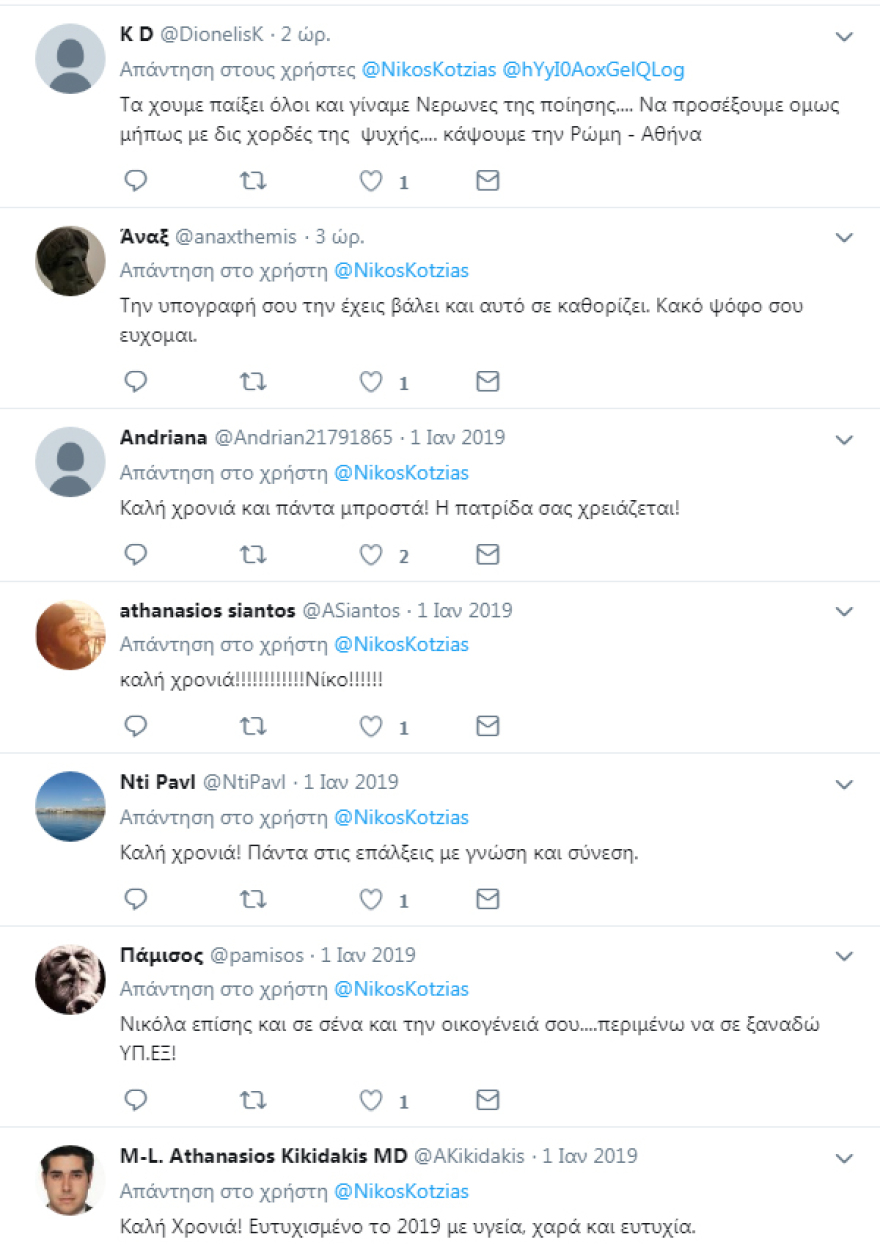 Δείτε το απίστευτο τουίτ του Νίκου Κοτζιά για τον ερχομό του 2019