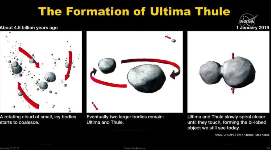 NASA: Η πρώτη φωτογραφία HD από το Ultima Thule... πέρα από τον Πλούτωνα