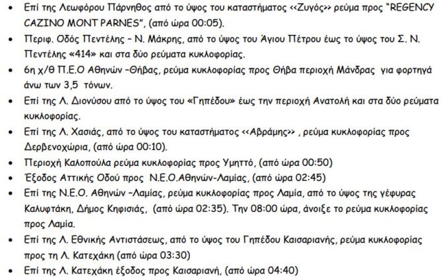 Στα λευκά η Αττική από τον Τηλέμαχο: Χιόνι και στο κέντρο της Αθήνας