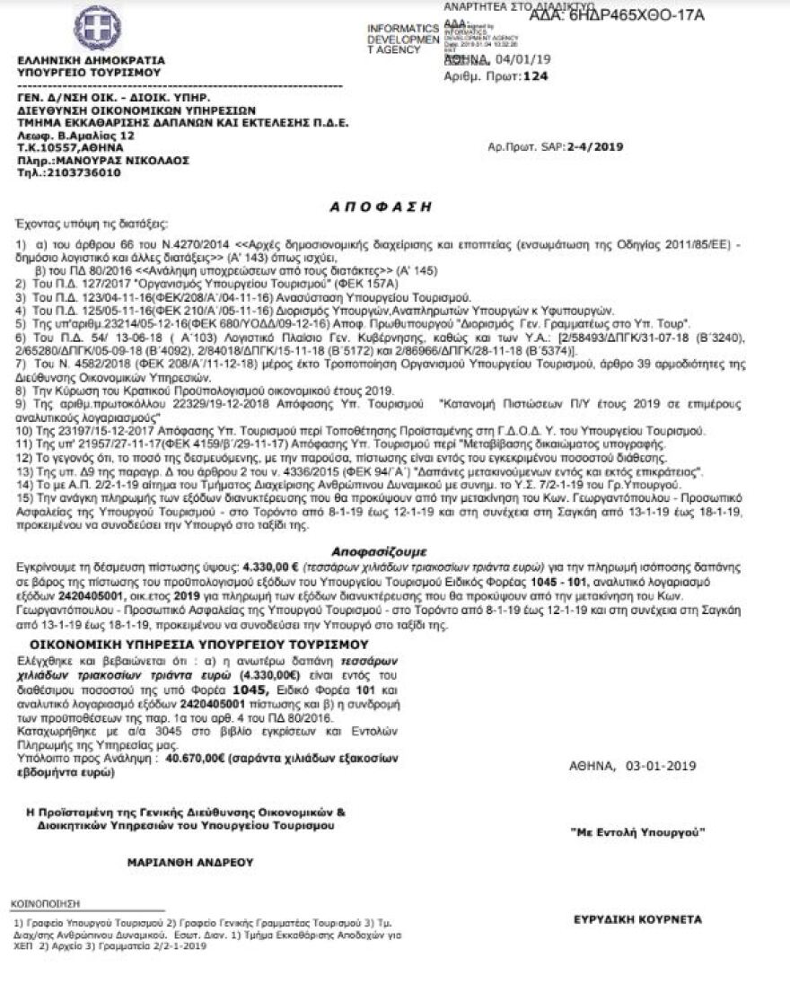 30.000 ευρώ κόστισαν τα ταξίδια της Κουντουρά σε Τορόντο και Σαγκάη