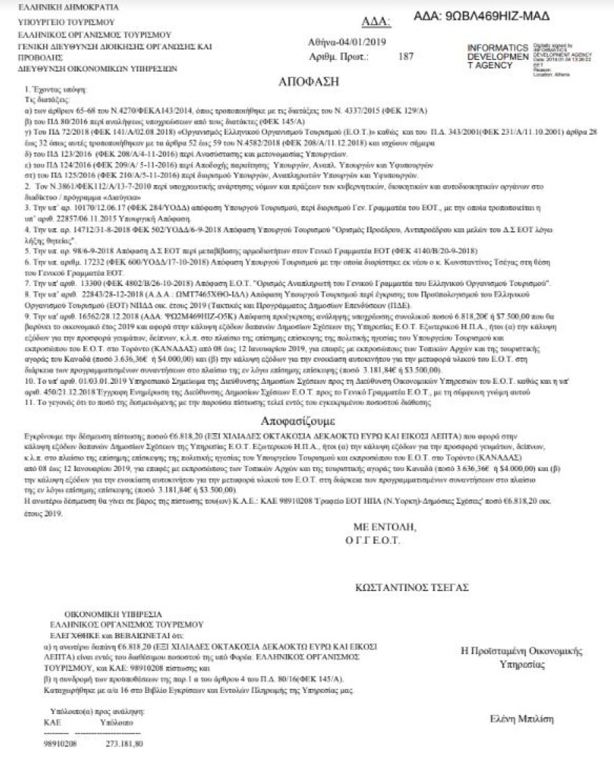 30.000 ευρώ κόστισαν τα ταξίδια της Κουντουρά σε Τορόντο και Σαγκάη