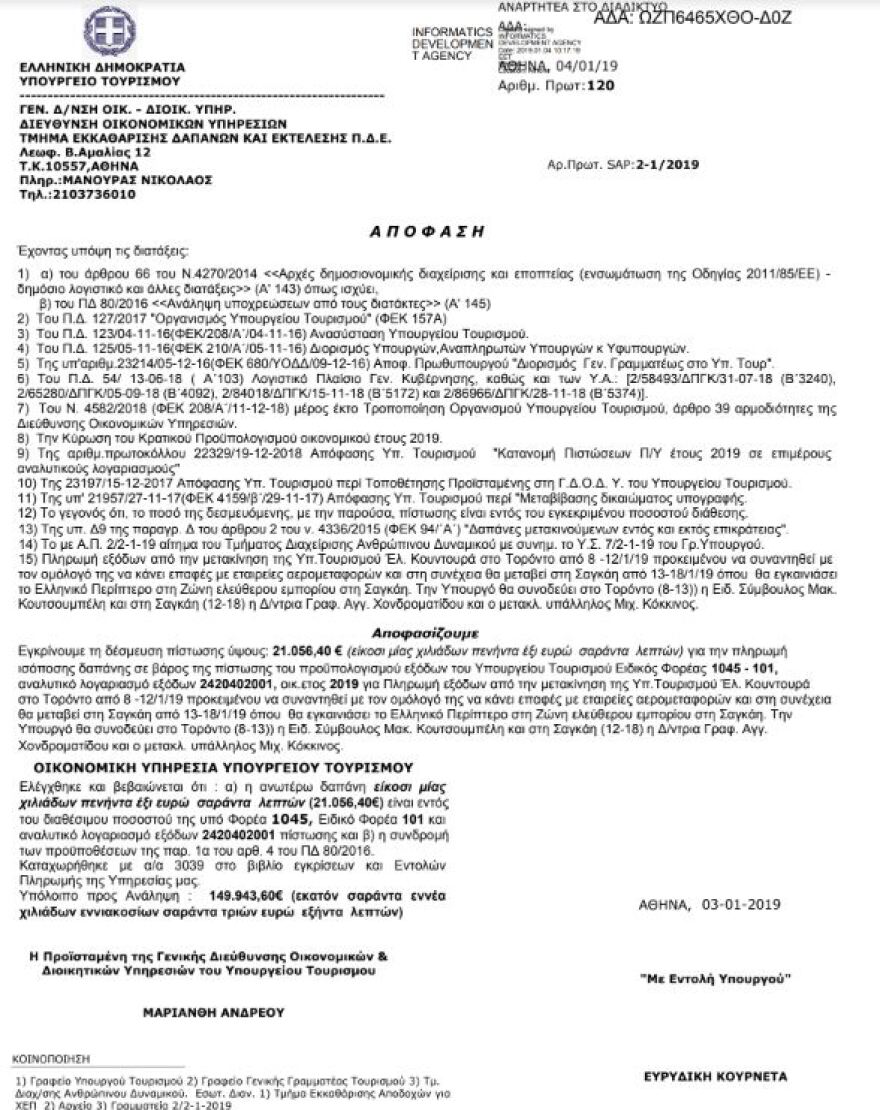 30.000 ευρώ κόστισαν τα ταξίδια της Κουντουρά σε Τορόντο και Σαγκάη