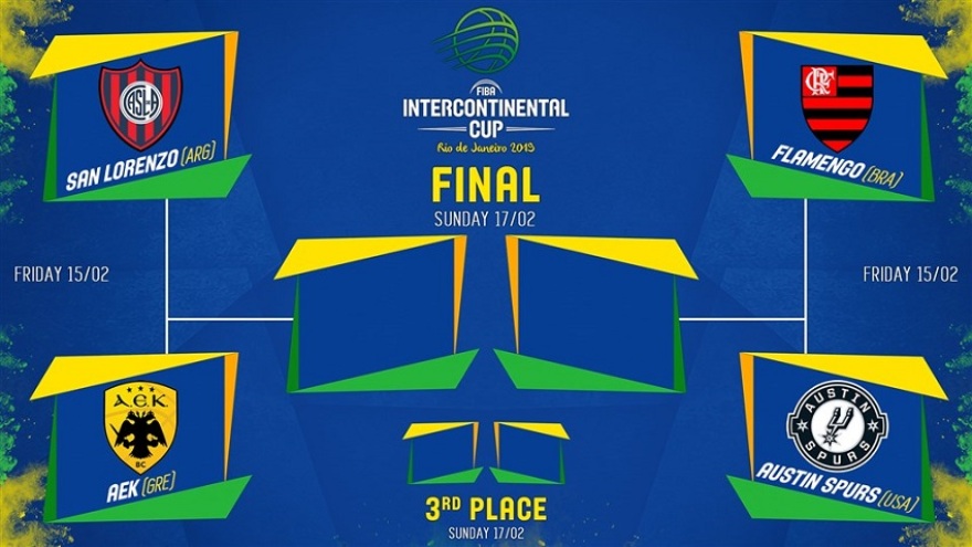 Στη Βραζιλία το Final Four του Διηπειρωτικού με τη συμμετοχή της ΑΕΚ!