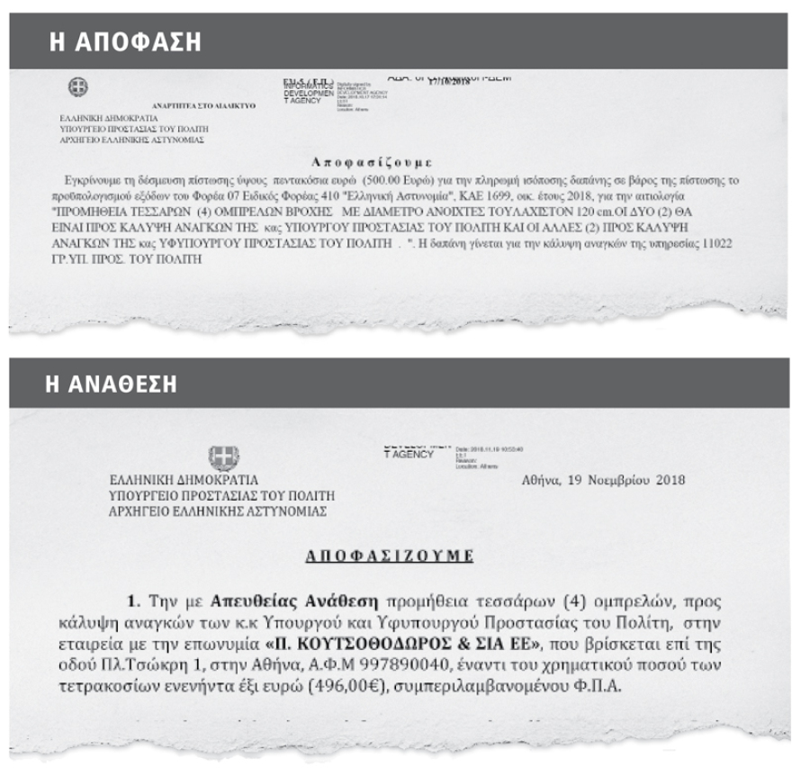 Πληρώσαμε €500 για να πάρουν Παπακώστα - Γεροβασίλη 4 ομπρέλες (για τη βροχή, όχι τα χημικά!)