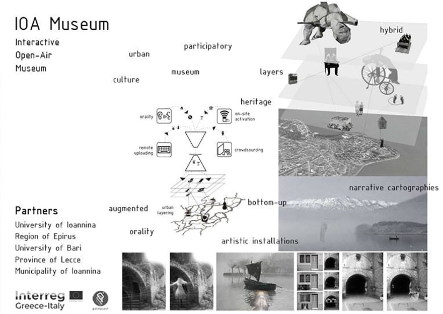 Το ψηφιακό Παλίμψηστο