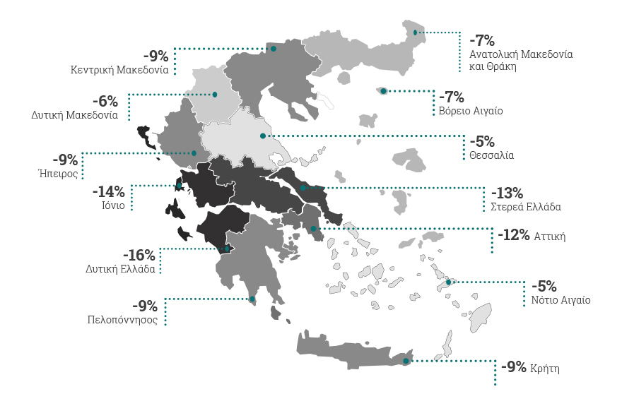 Η ασφάλεια αυτοκινήτου μέσα από τις προτιμήσεις >1.000.000 οδηγών!