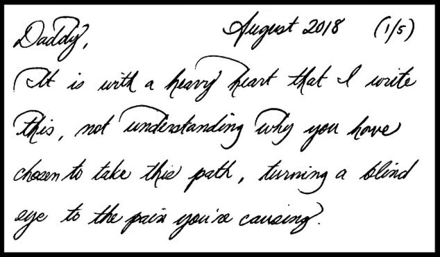 Το γράμμα της Μέγκαν Μαρκλ στον πατέρα της: «Μπαμπά, γιατί μου προκαλείς τόσο πόνο;»