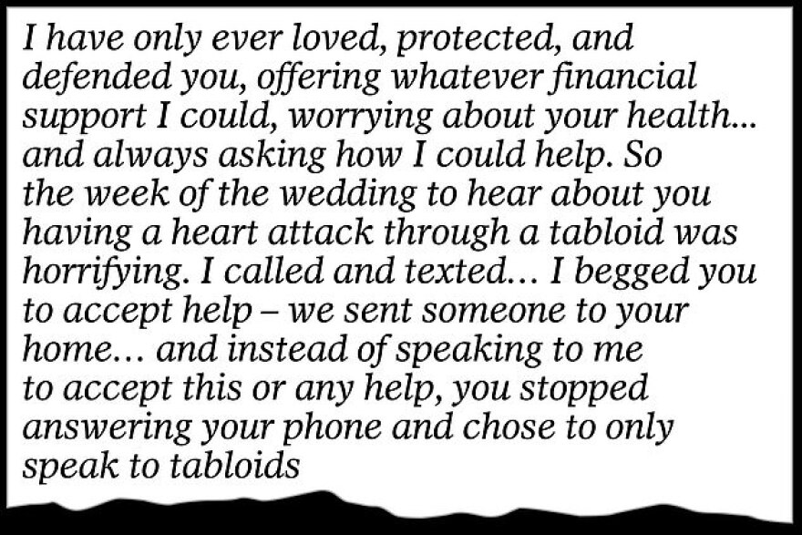 Το γράμμα της Μέγκαν Μαρκλ στον πατέρα της: «Μπαμπά, γιατί μου προκαλείς τόσο πόνο;»