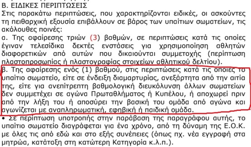 Κύπελλο μπάσκετ: Από τη δεύτερη περίοδο είχε αποφασίσει αποχώρηση ο Ολυμπιακός - Στηρίζει ο κόσμος του