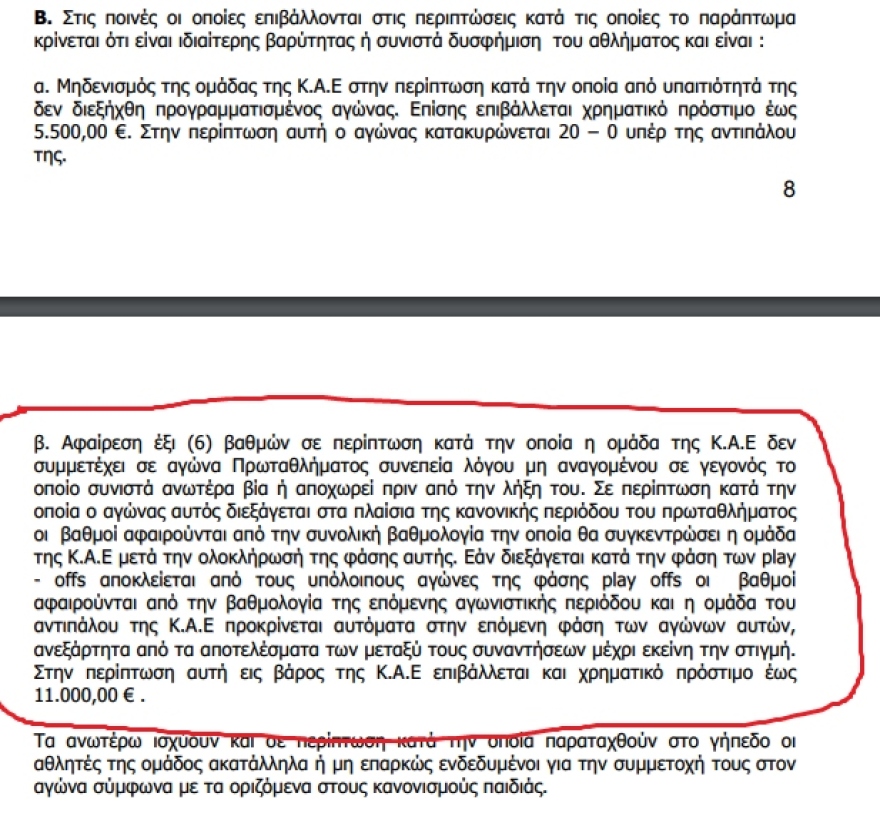 Κύπελλο μπάσκετ: Από τη δεύτερη περίοδο είχε αποφασίσει αποχώρηση ο Ολυμπιακός - Στηρίζει ο κόσμος του