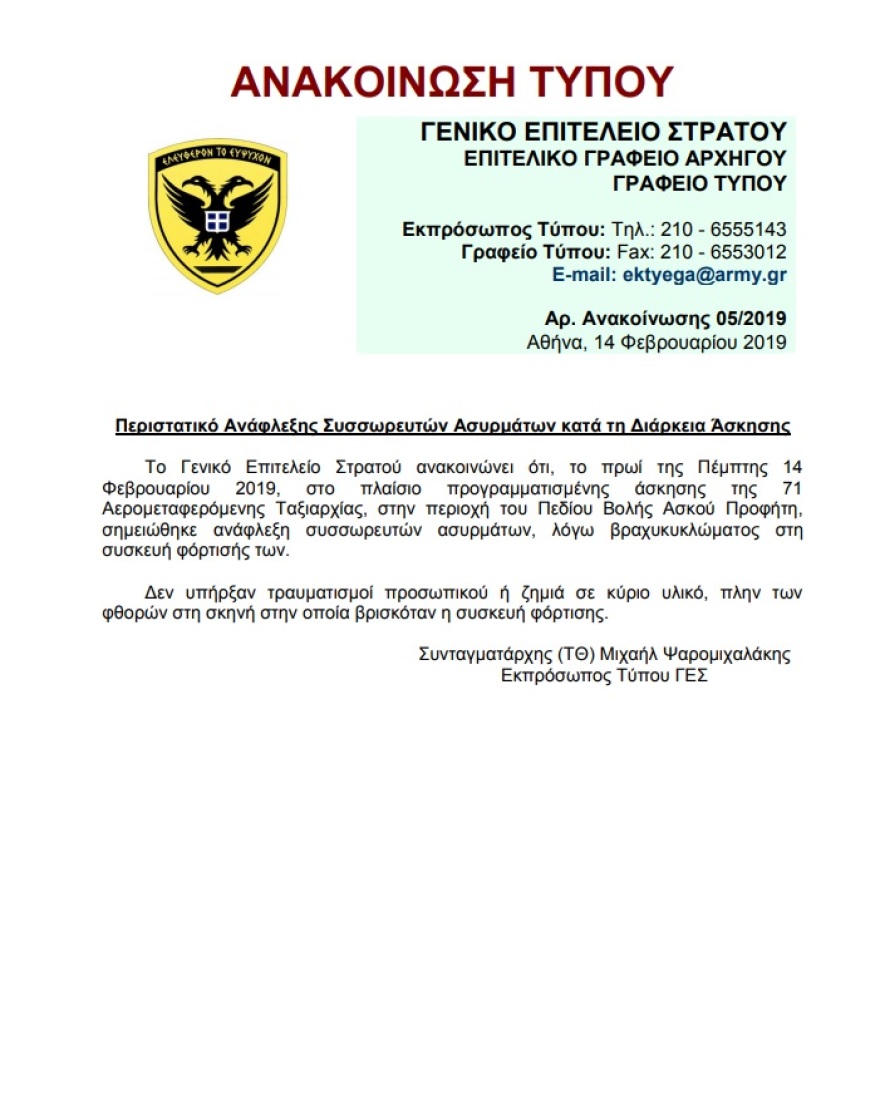 Τι πραγματικά συνέβη με το ατύχημα στο πεδίο βολής «Ασκός Προφήτης» στη Θεσσαλονίκη