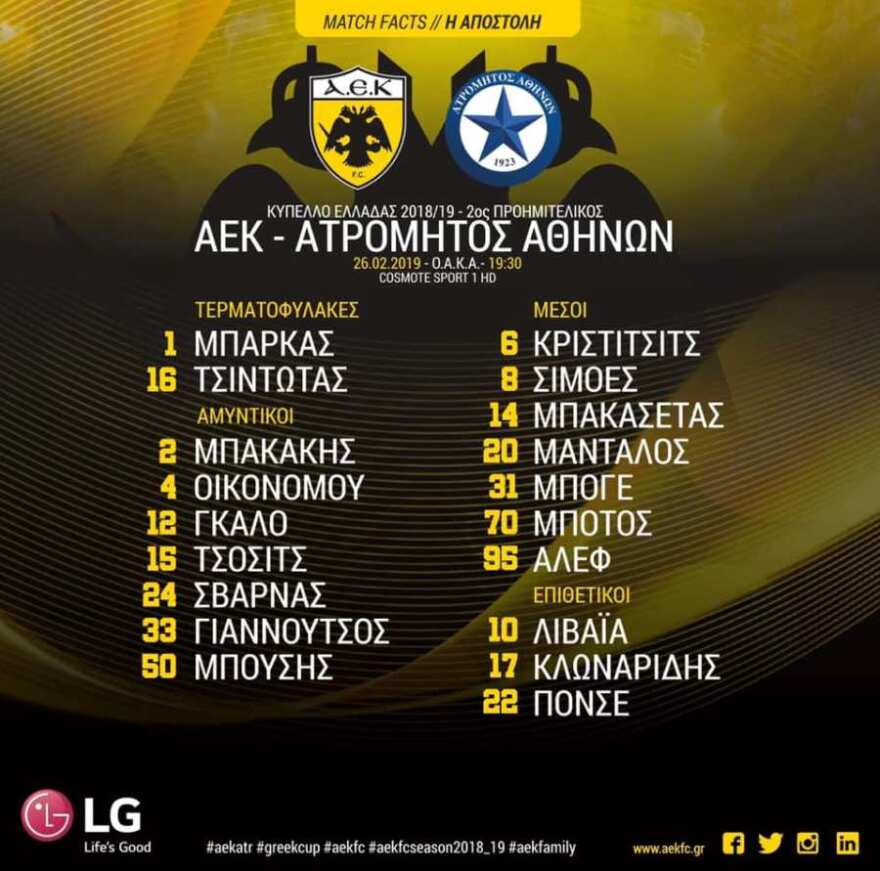 Με Μπακασέτα η ΑΕΚ απέναντι στον Ατρόμητο