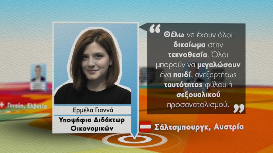 Ποτάμι: Ανακοίνωσε 14 υποψήφιους ευρωβουλευτές από 14 διαφορετικές πόλεις της Ευρώπης