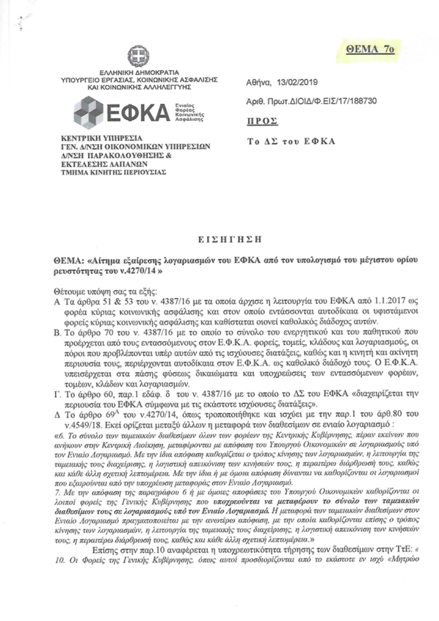 Δάνειο Πολάκη: Αργουλές Σφακίων με τιμές... Εκάλης