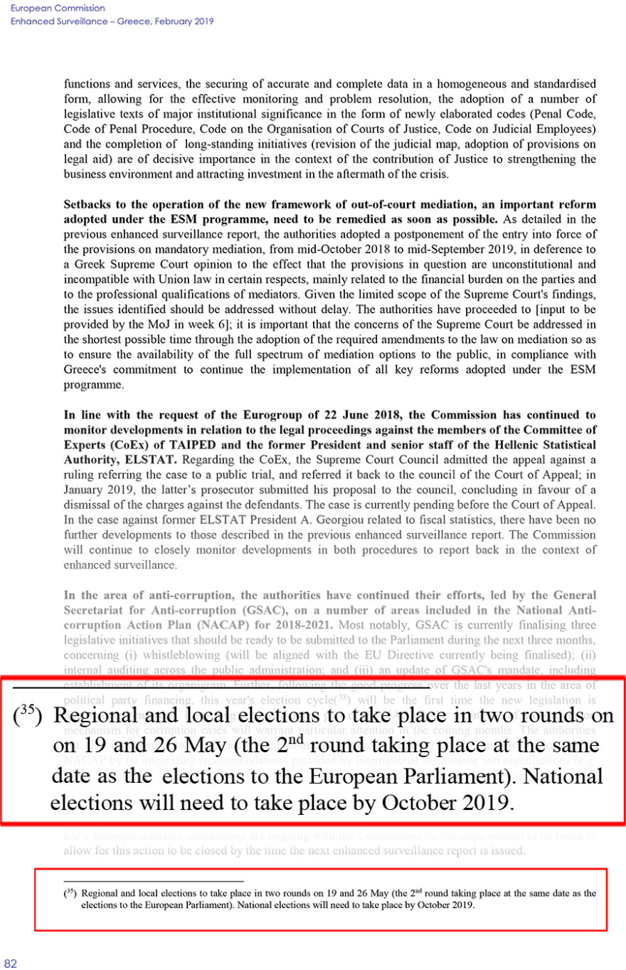 Τι ξέρουν οι δανειστές για τις εκλογές: Δημοτικές στις 19 και 26 Μαΐου;