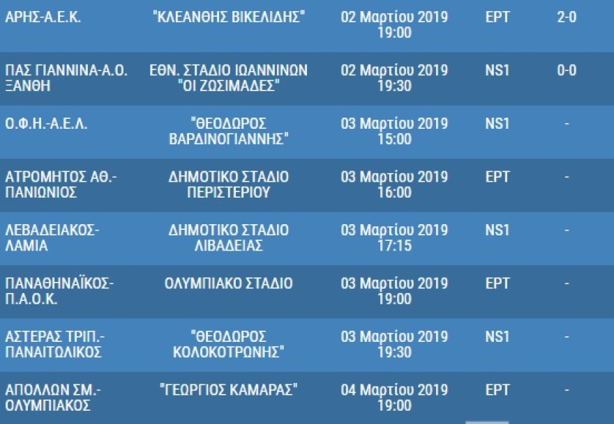 Superleague: Πέντε αγώνες στο «μενού» - Ξεχωρίζει το ντέρμπι ΠΑΟ-ΠΑΟΚ