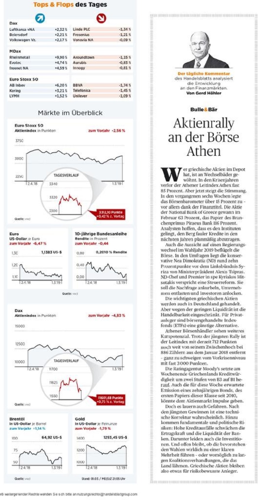 Handelsblatt: Οι προσδοκίες για αλλαγή κυβέρνησης βελτιώνουν το κλίμα στην ελληνική οικονομία