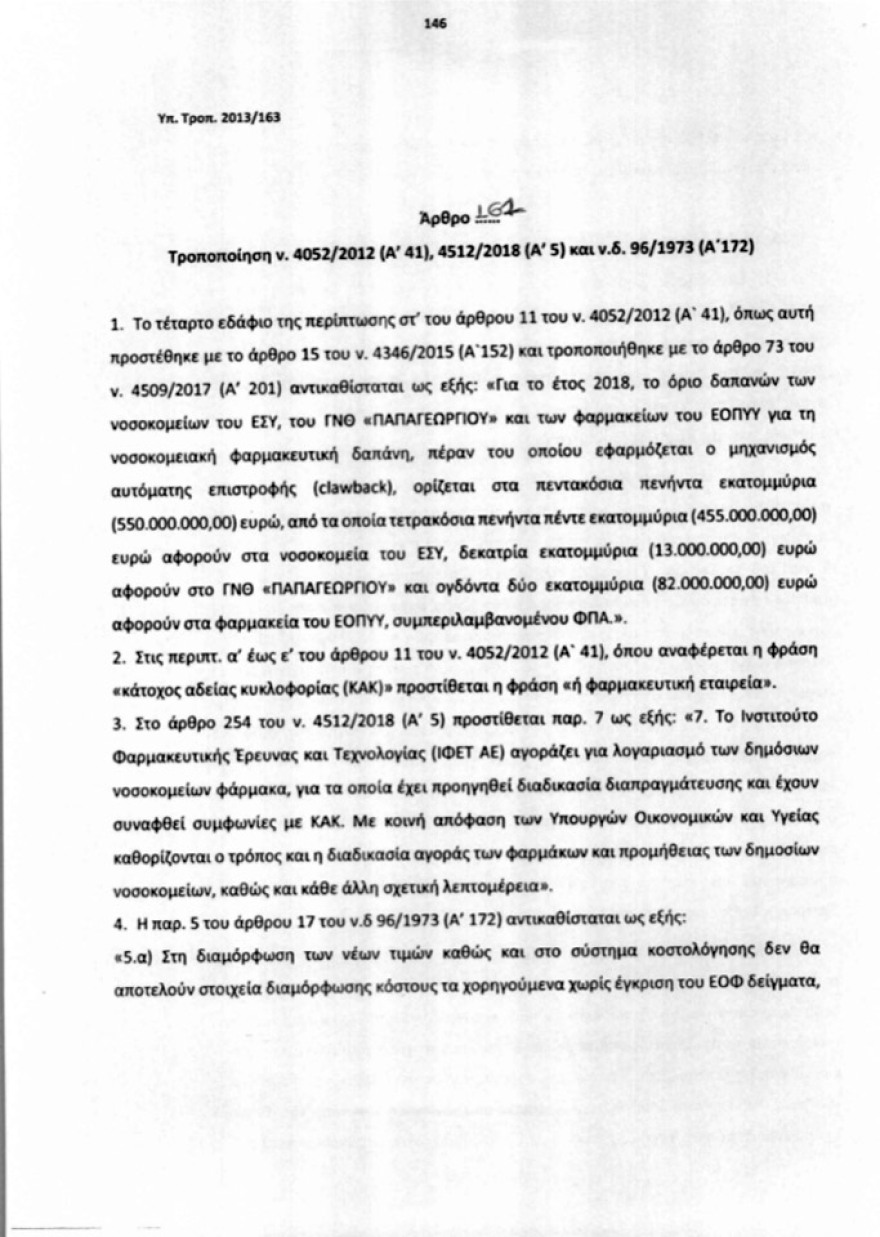 Τριπλό «προεκλογικό» χτύπημα σε ένα νομοσχέδιο από το υπ. Εσωτερικών