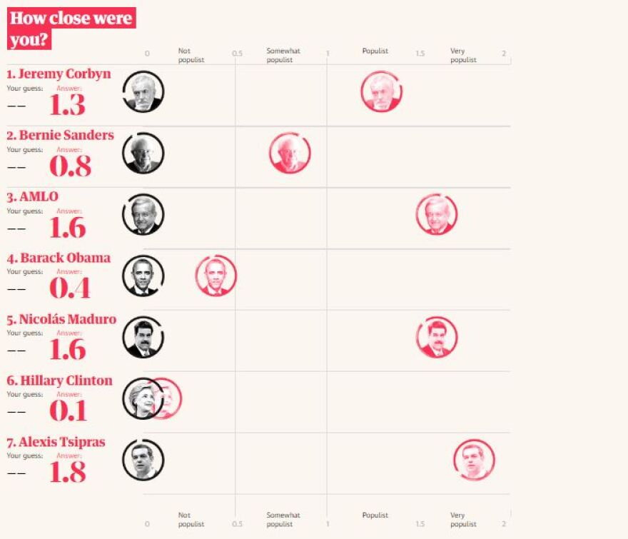 Guardian: Πιο λαϊκιστής κι από τον Μαδούρο ο Τσίπρας