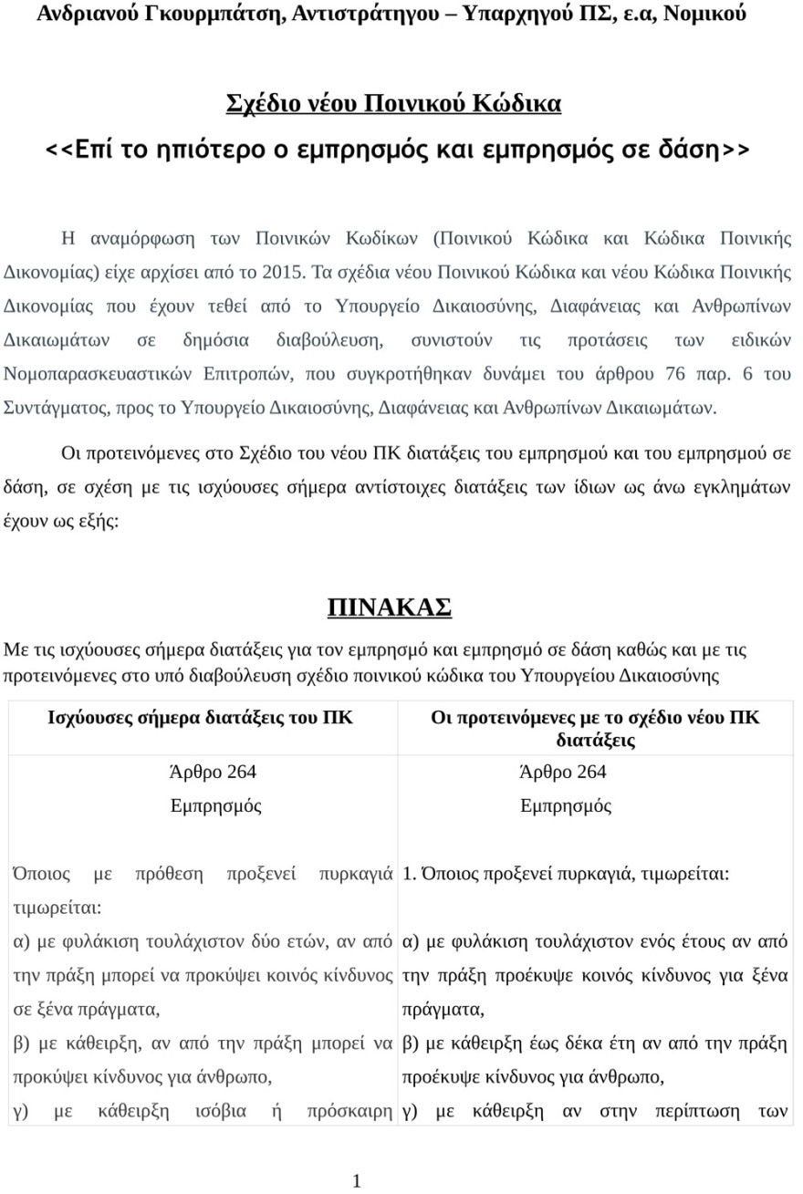 Πρώην υπαρχηγός της Πυροσβεστικής για τις πυρκαγιές: Με τις αλλαγές στον Ποινικό Κώδικα θα αυξηθούν 