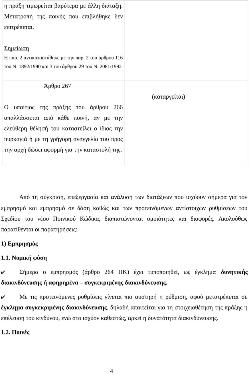 Πρώην υπαρχηγός της Πυροσβεστικής για τις πυρκαγιές: Με τις αλλαγές στον Ποινικό Κώδικα θα αυξηθούν 