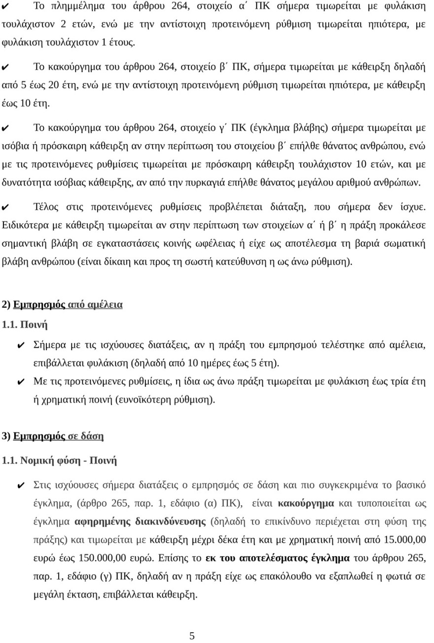 Πρώην υπαρχηγός της Πυροσβεστικής για τις πυρκαγιές: Με τις αλλαγές στον Ποινικό Κώδικα θα αυξηθούν 
