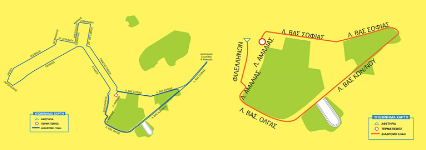 15 χιλιόμετρα στη πόλη με ποδήλατο