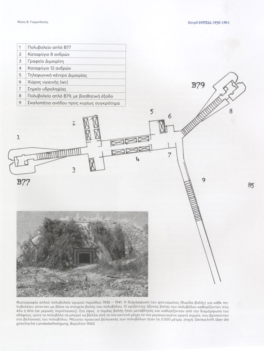 Το Οχυρό Ρούπελ αποκαλύπτεται