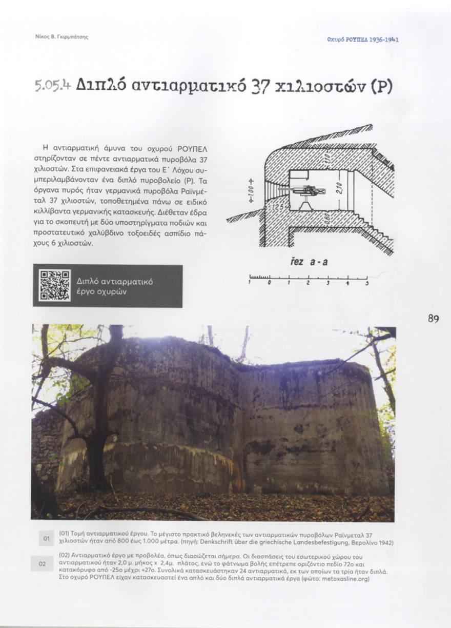 Το Οχυρό Ρούπελ αποκαλύπτεται