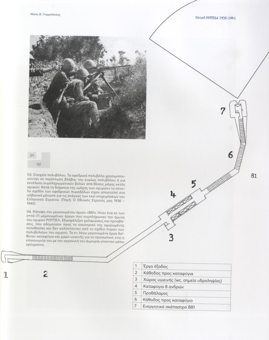 Το Οχυρό Ρούπελ αποκαλύπτεται