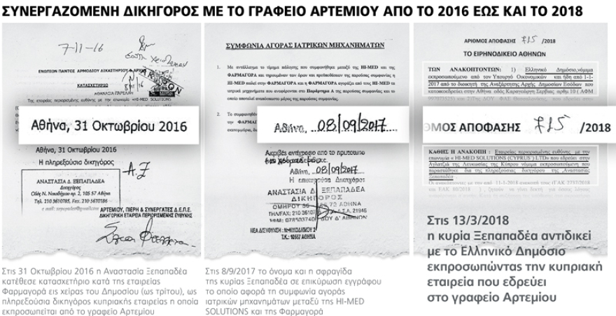 Στη Βουλή η αποκάλυψη από το ΘΕΜΑ για την Ξεπαπαδέα