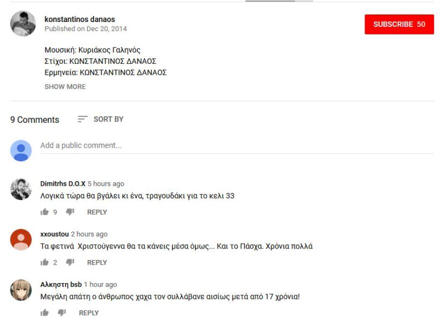 Ο «ασύλληπτος» δραπέτης Γιαλούρης που έγινε... Δαναός!