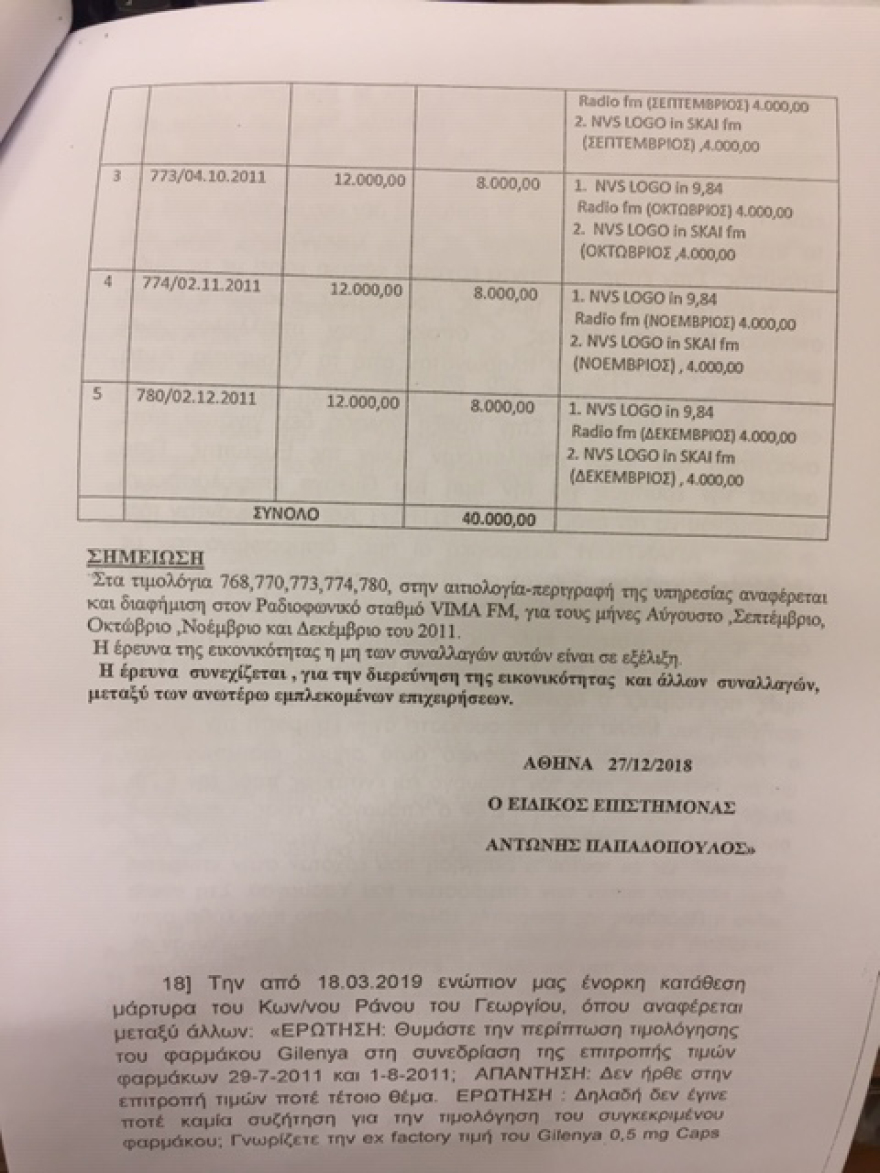 Novartis: Έφτασε στη Βουλή η δικογραφία