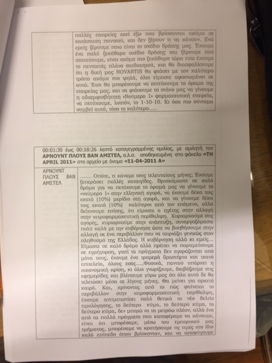 Novartis: Έφτασε στη Βουλή η δικογραφία