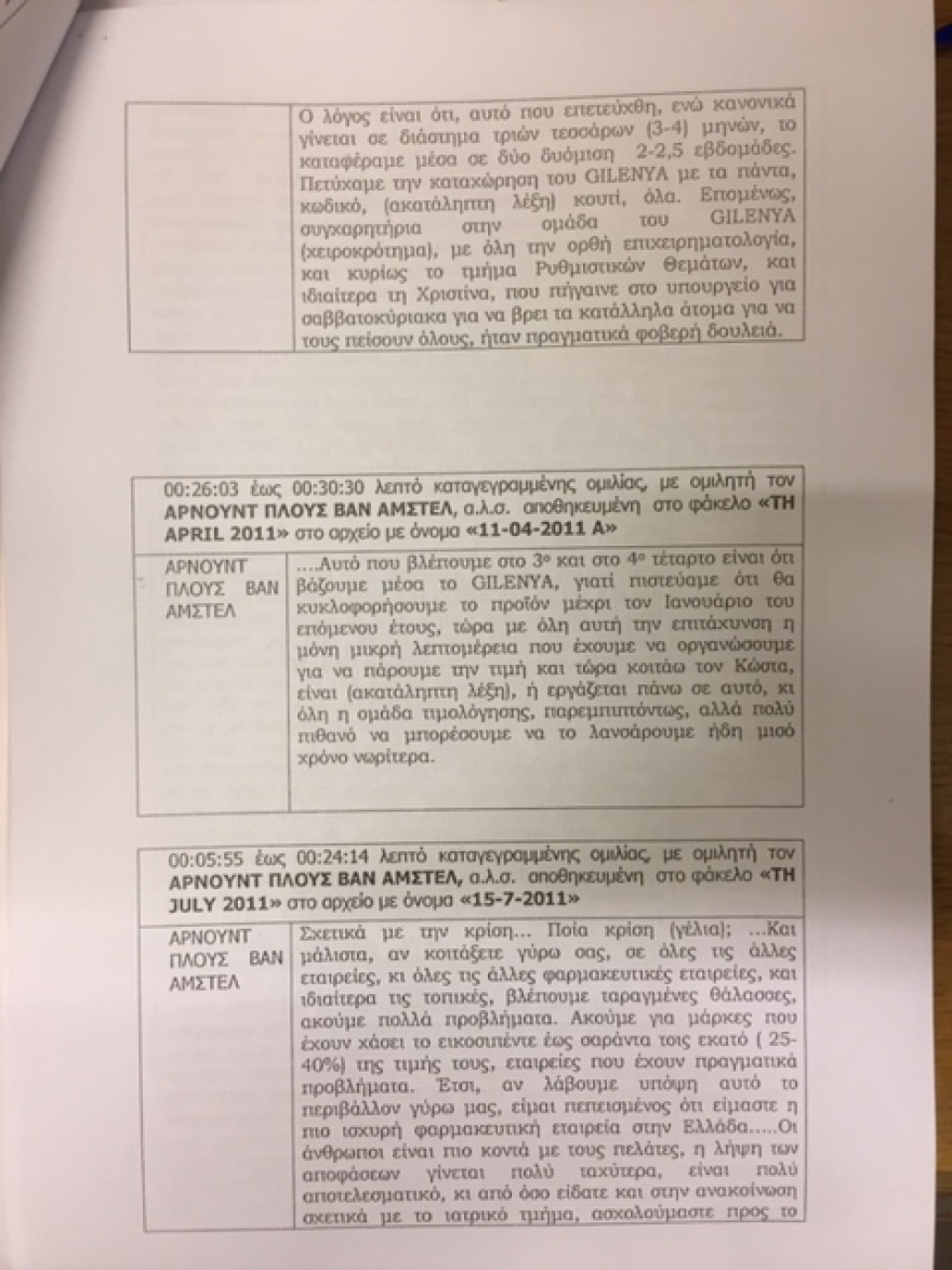 Novartis: Έφτασε στη Βουλή η δικογραφία