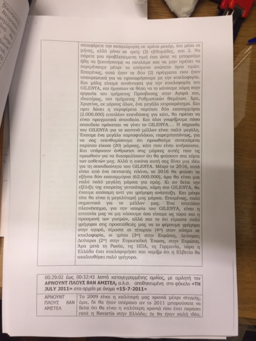 Novartis: Έφτασε στη Βουλή η δικογραφία